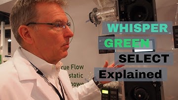 Panasonic - Energy Efficient Whisper Green Select Bath Fans