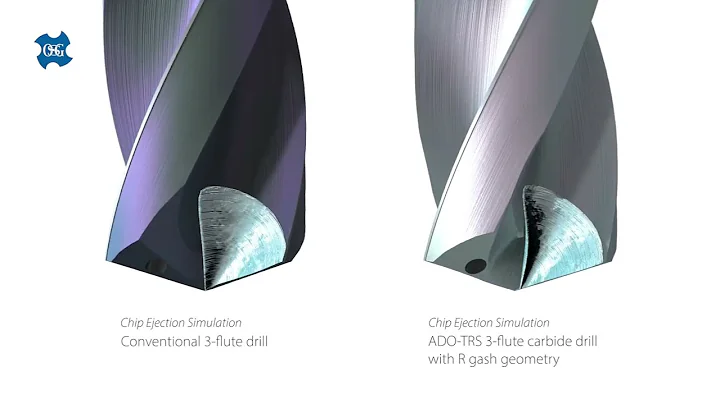 OSG Cutting Tool Tips A Brand ADO-TRS
