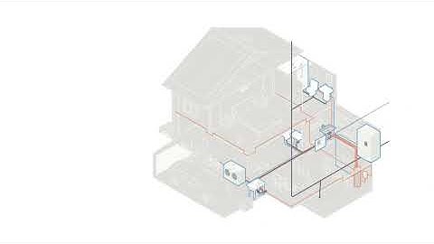Where do I Install ScaleRx and ScaleRx Home by American Valve
