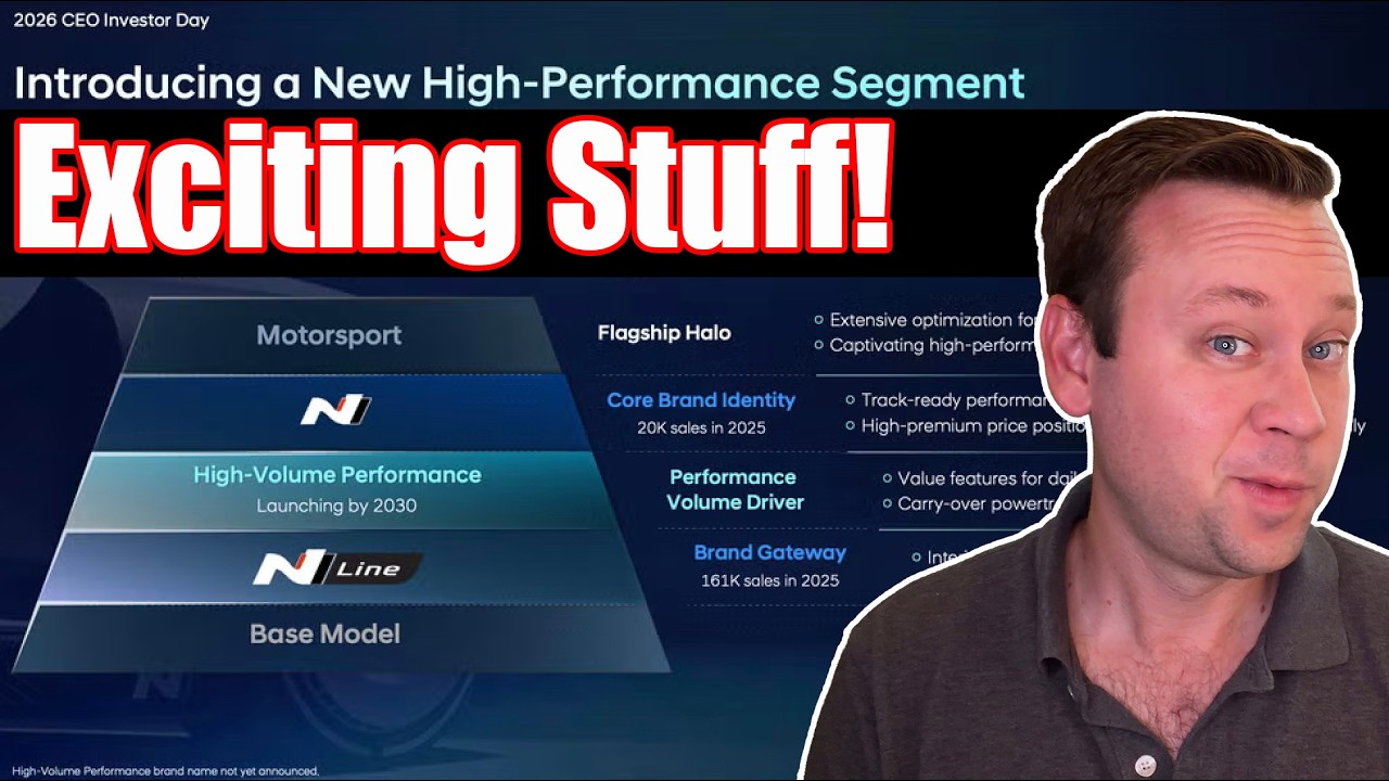 Expansion Plans for Hyundai N! Lots More Cars and Something They've Never Done Before!