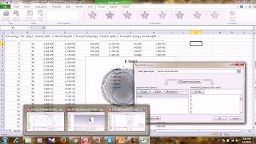 Excel Plotting of E and H field Directivity  from CST MSW