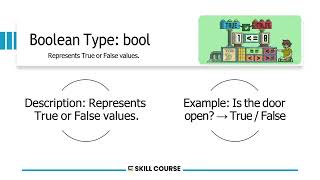 Day 3 – Python Programming | Data Type