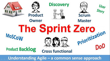 Agile-V: Scrum Initiation phase/Sprint 0 (zero) simplified