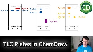 Best Method to Draw TLC Plates (ChemDraw)