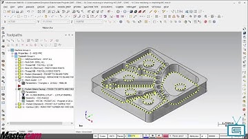 Color Masking in Chaining