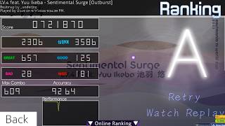 Download lagu Sentimental Surge 92.64%