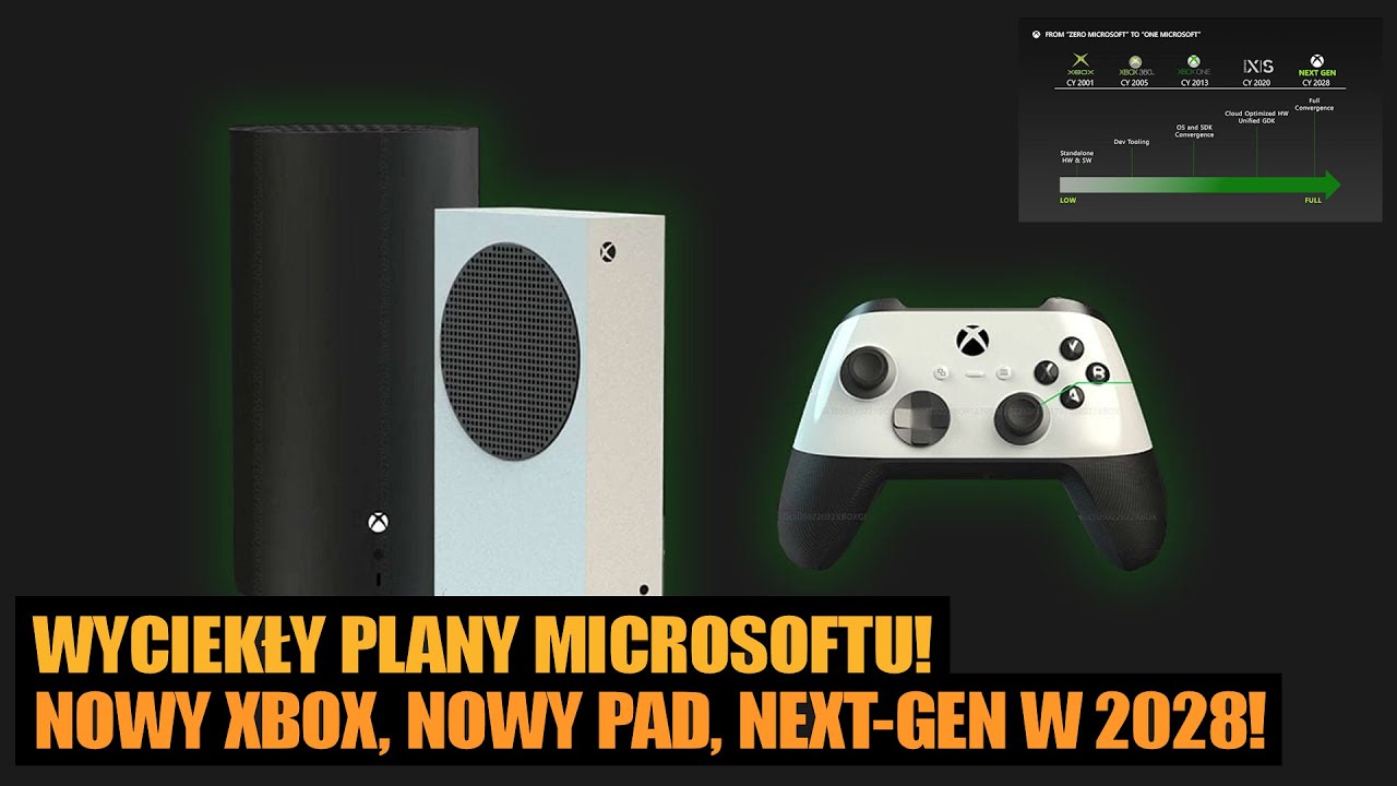 WIELKI WYCIEK - nowy Xbox, nowy pad, Microsoft chce przejąć Nintendo ...