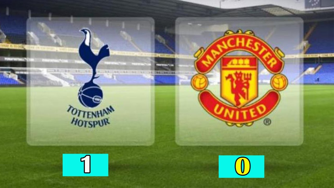 Manchester United VS Tottenham | 0 - 1 | 20 Juni 2020 - YouTube