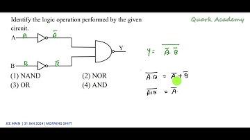 JEE MAIN 31Jan 2024 morning shift solution in English | Identify the logic operation performed by