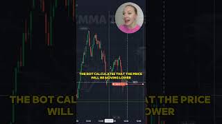 🤖 ESTRATEGIA OCULTA CON BOT DE CHATGPT: DE $324 A $603 EN QUOTEX OTC 🚀