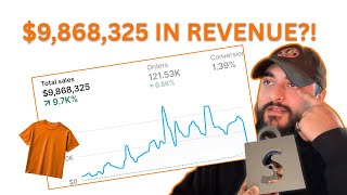 This Product Page Made Me $9M In Revenue (Full Clothing Brand Template Breakdown)