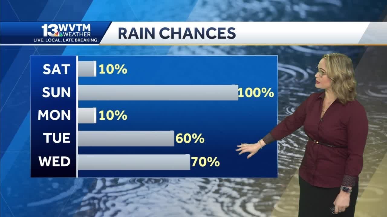 Rain chances will return late tonight - YouTube