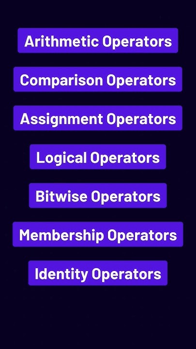 All Operators in Python Explained in One Shot...#programming #coding # ...