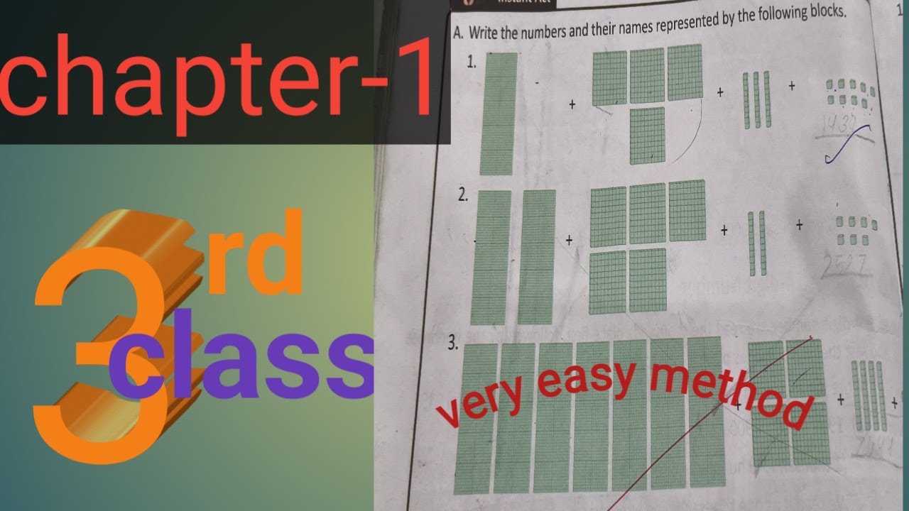 Write the numbers and their names represented by the following blocks|class3rd