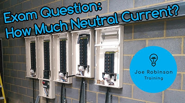 8202 L3 Written Answer Exam Apr22 Q5: Determine the Neutral Current in an Unbalanced 3 Phase Circuit