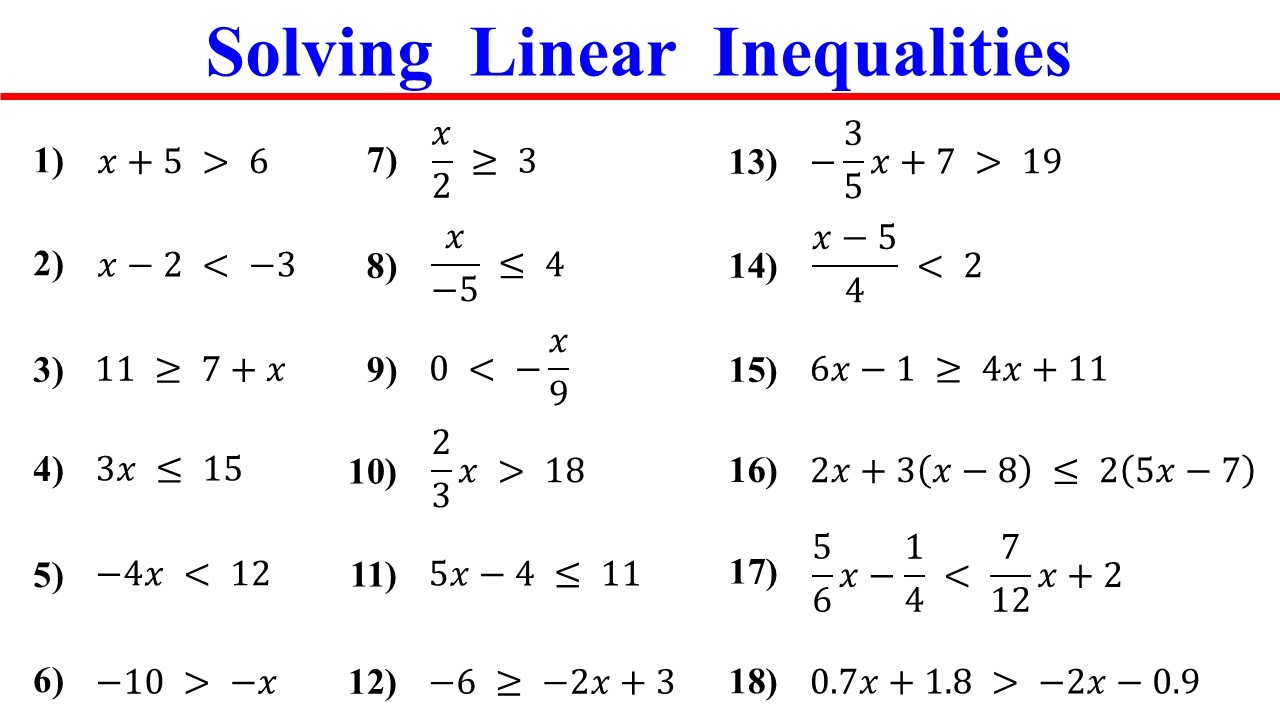Solving Linear Inequalities: Graphing on a Number Line & Interval ...