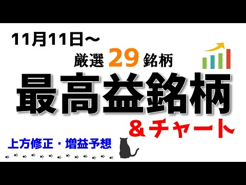 【株式投資】最高益29銘柄＆チャート（11/11～）／増益・増配・上方修正・自社株買いなど