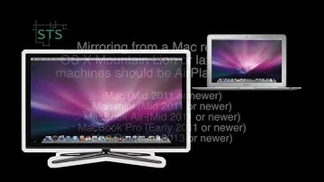 Using AirPlay from Mac OS X