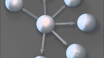 Aluminium Alloys Explained