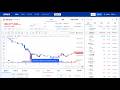 upbit.com Review: Can You Really Withdraw Your Funds or Is It a Scam?