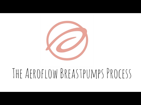 The Aeroflow Breastpumps Process