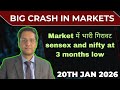 Why market big crash today|Nifty big fall|Trump speech tomorrow|US tariff news|Sensex|Globalmarkets