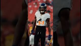 Predicting the Bengals 2026-2027 record