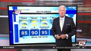 WATCH: Meteorologist Mike Osterhage gives his early weather forecast