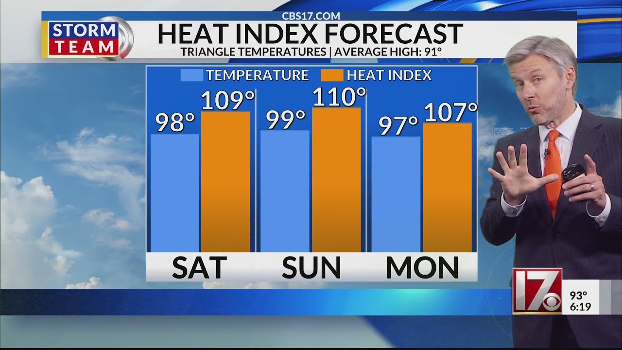 Extreme heat warning for central NC last weekend of July 2025 Wes ...