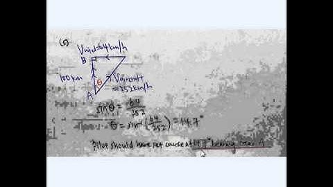 relative velocity - aircraft