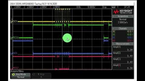 SPI Signals in Oscilloscope