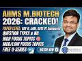 AIIMS M.Biotech Exam 2026 Strategy 🔥 Important Topics, Paper Level & Free Question Series