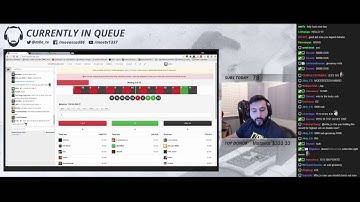 MOE WINS $84K ON CSGODOUBLE WITH SEAN GARES & STEEL