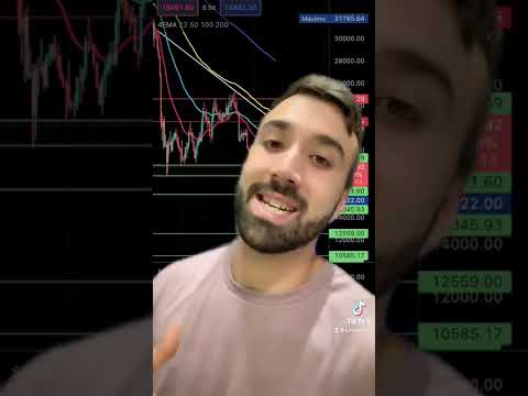 🫣Bitcoin empieza a caer!! Últimas noticias Criptomonedas