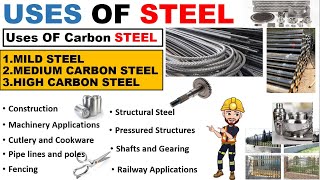 Uses of steel| Uses of Mild steel, Low carbon steel and High Carbon Steel