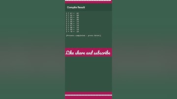 WAP print  number 2 multiplication table with c language coding   #short #coding #youtubeshorts