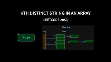 Kth Distinct String in an Array - Leetcode 2053 - Java