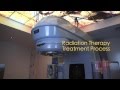 Targeting cancer  radiation therapy treatment process