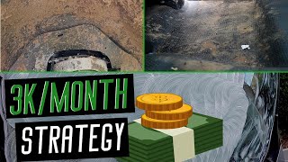 The Simplest & Most Profitable Way To Detail | STOP Detailing Dirty Cars!