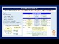 Excel Business Math 20 Percent Formulas For Part Rate Base 8 Example Excel Business Math 20 Percent Formulas For Part Rate Base 8 Example
