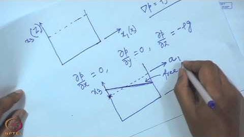 Mod-03 Lec-06 Forces in Fluids (Contd.)