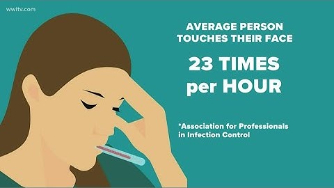 Can you stop touching your face? On average, people touche their face once every 3 minutes