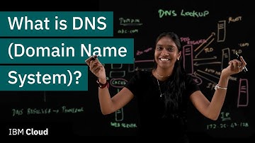 What is DNS (Domain Name System)?