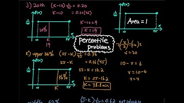 5.2 Part 6/6: Uniform Distribution Percentile Questions & Techniques - Lunch Time | Elementary Stats