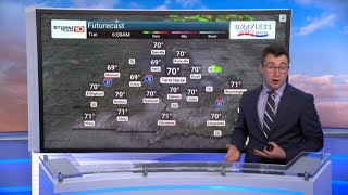 Wet weather and storms