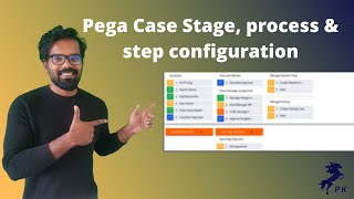 Pega Case stages, Processes & steps