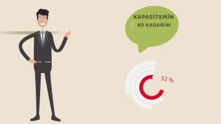 Moqra IoT Solutions- Üretim Takip Sistemi