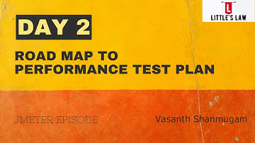 Creating an Effective Performance Testing Plan : Best Practices and Strategies #performancetestplan