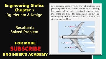 STATICS | Chapter 2 |  2/90 | Resultants | 7th Edition | Engineers Academy