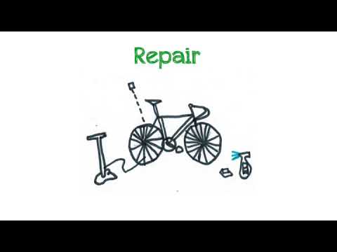 Repair vs Fix vs Mend. Чинить/ремонтировать. Английские синонимы.